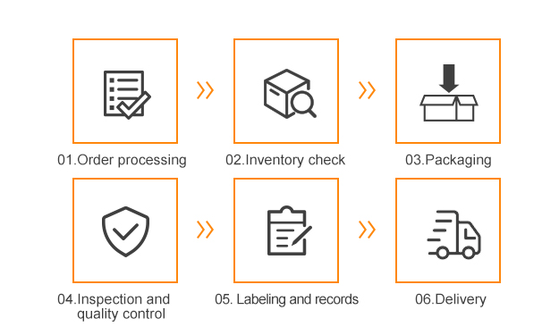 Perfect shipping process for high quality baby strollers